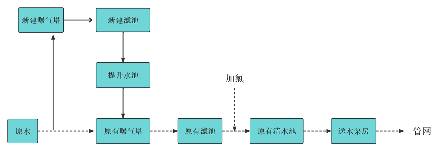 未命名文件 (1).png